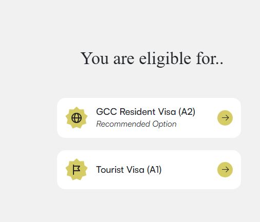 Eligibility criteria for Hayya A1 Visa