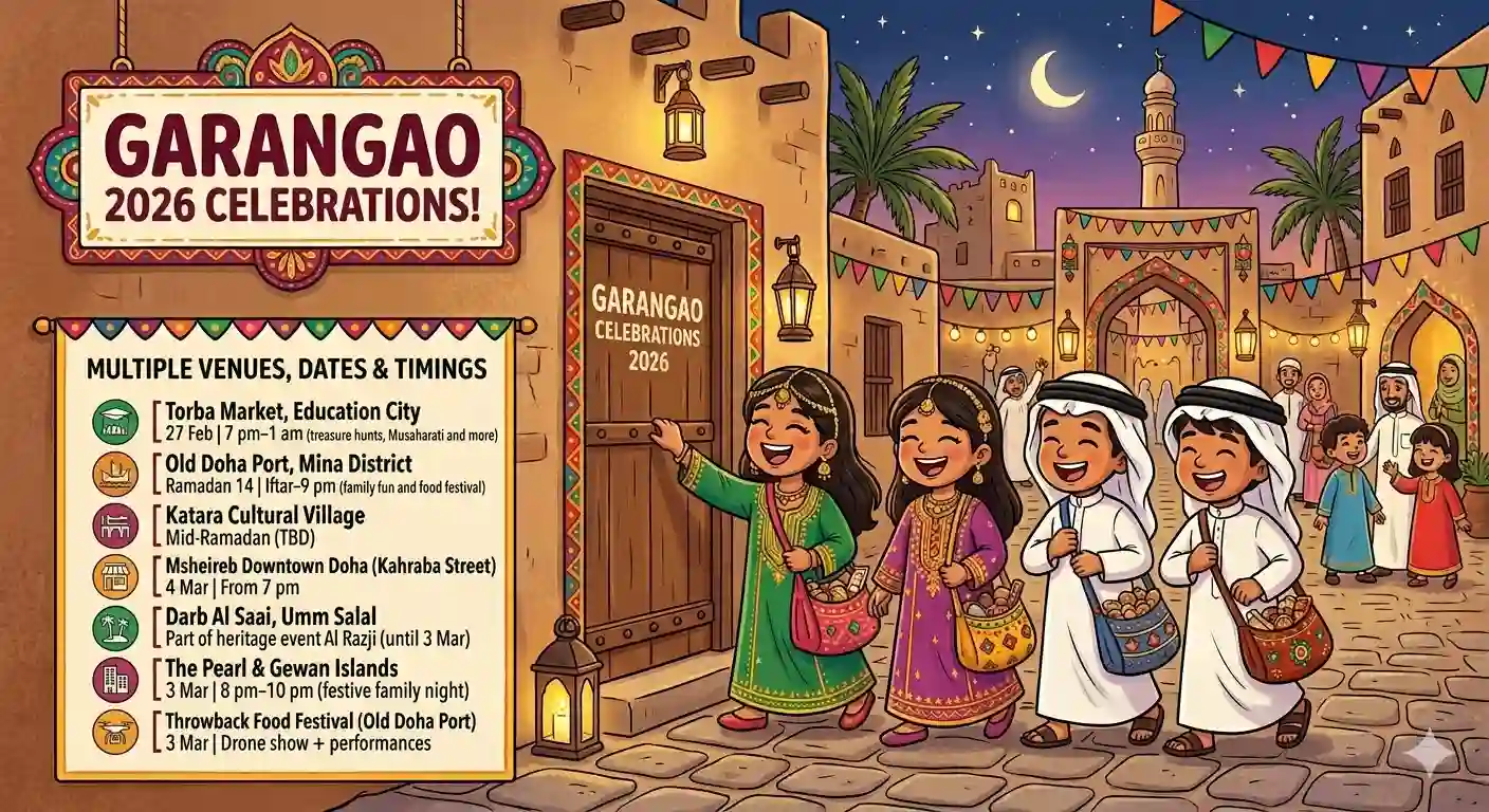 Garangao 2026 Ramadan Celebrations in Qatar