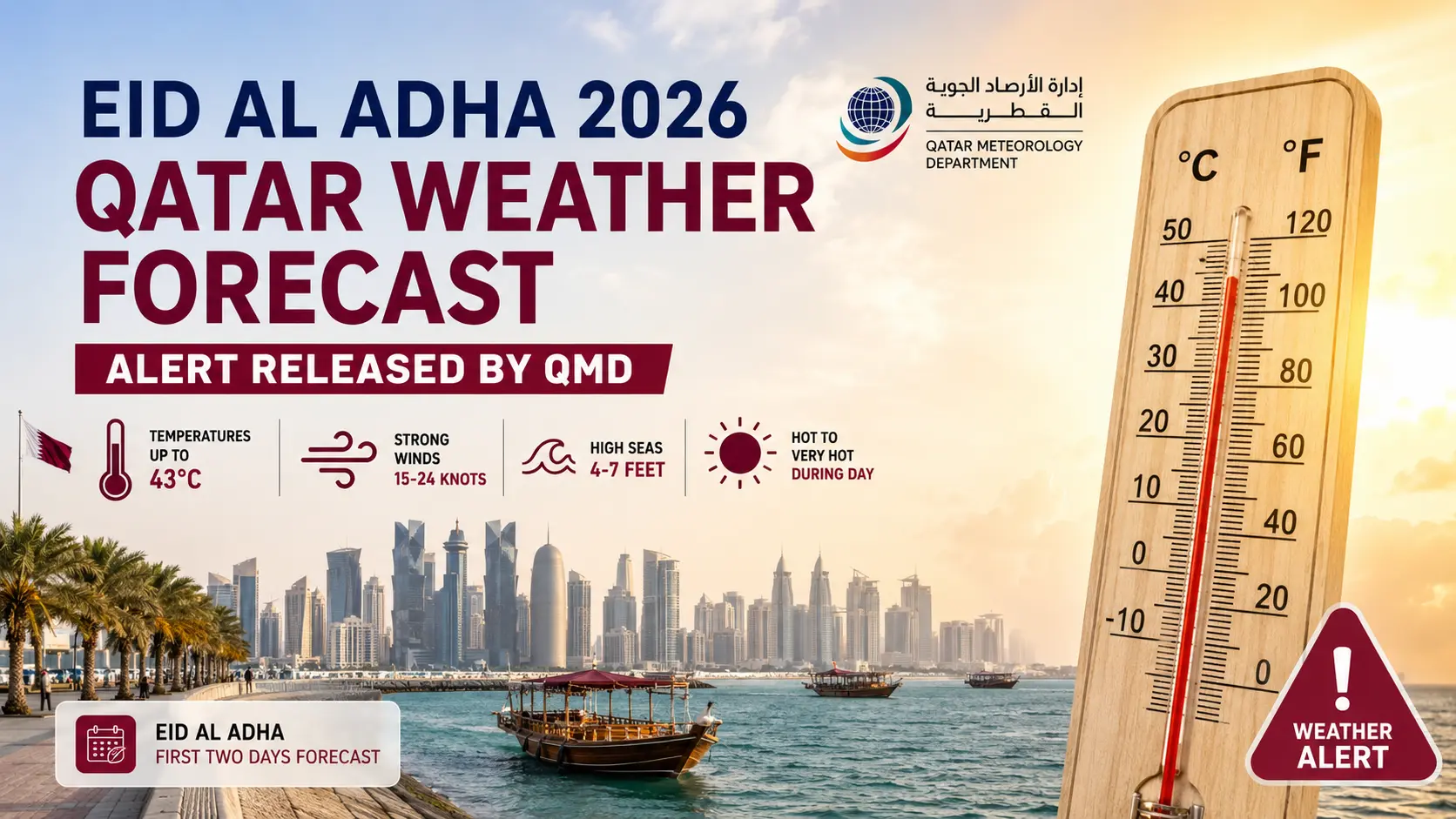 Eid Al Adha 2026 Qatar Weather Forecast Alert Released by QMD