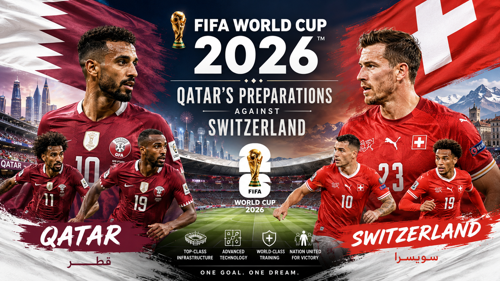 FIFA World Cup 2026 Qatar's Preparations Against Switzerland