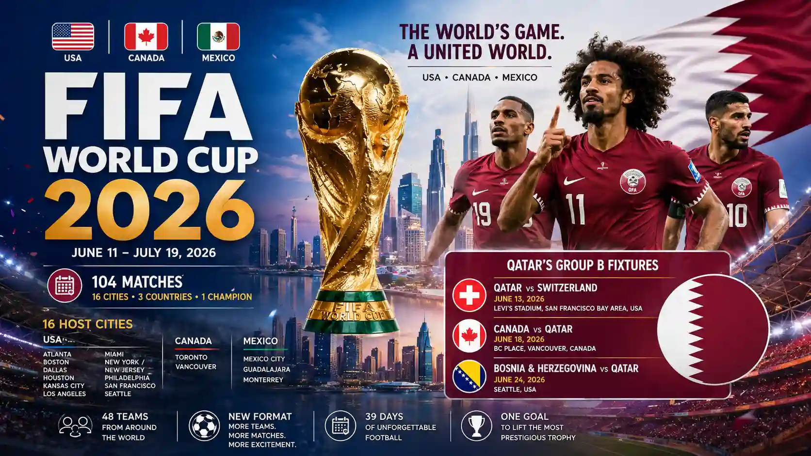 Fifa WorldCup 2026