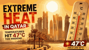 Extreme Heat in Qatar Temperatures Hit 47°C This Weekend